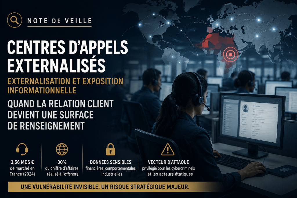 Note de veille 4 : La souveraineté à l'autre bout du fil 1 Illustration de veille d'un centre d'appels externalisé où des téléconseillers traitent des données clients sous fond de cartographie mondiale, symbolisant les risques d'exposition informationnelle et de renseignement économique.